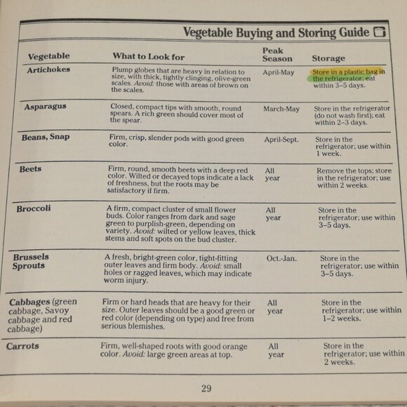The Household Handbook Reference Housekeeping Diet Cook Book Housewarming 1981 - Picture 9 of 14
